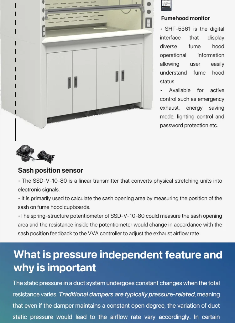 Kaseman 14 Inch Variable Air Volume Vva Fume Exhaust System Sus 316