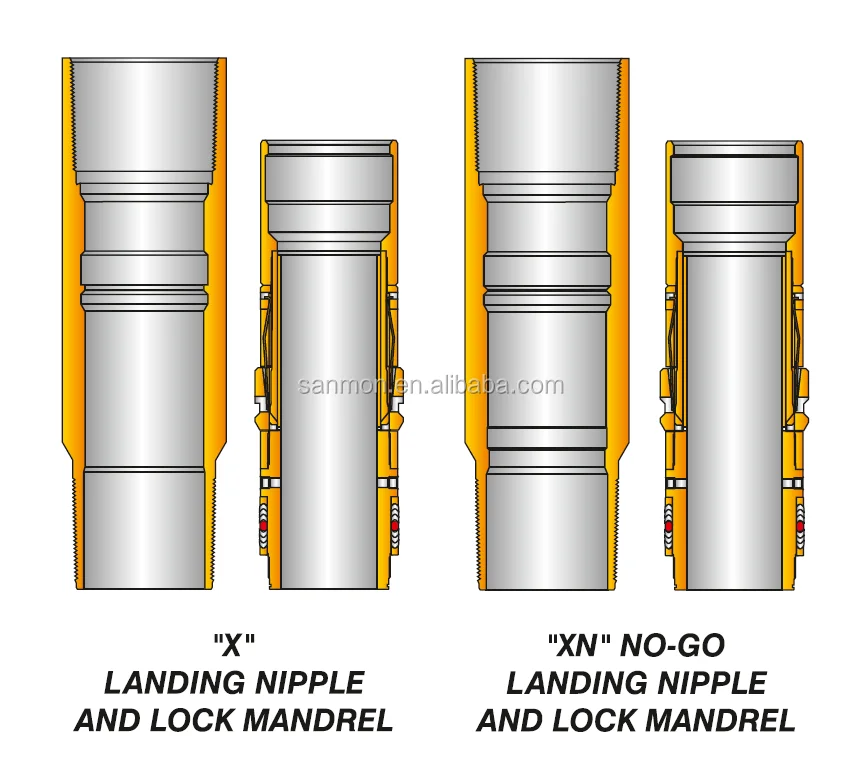 Custom High Quality E Type Vertical Valve And Valve Seat Joints For