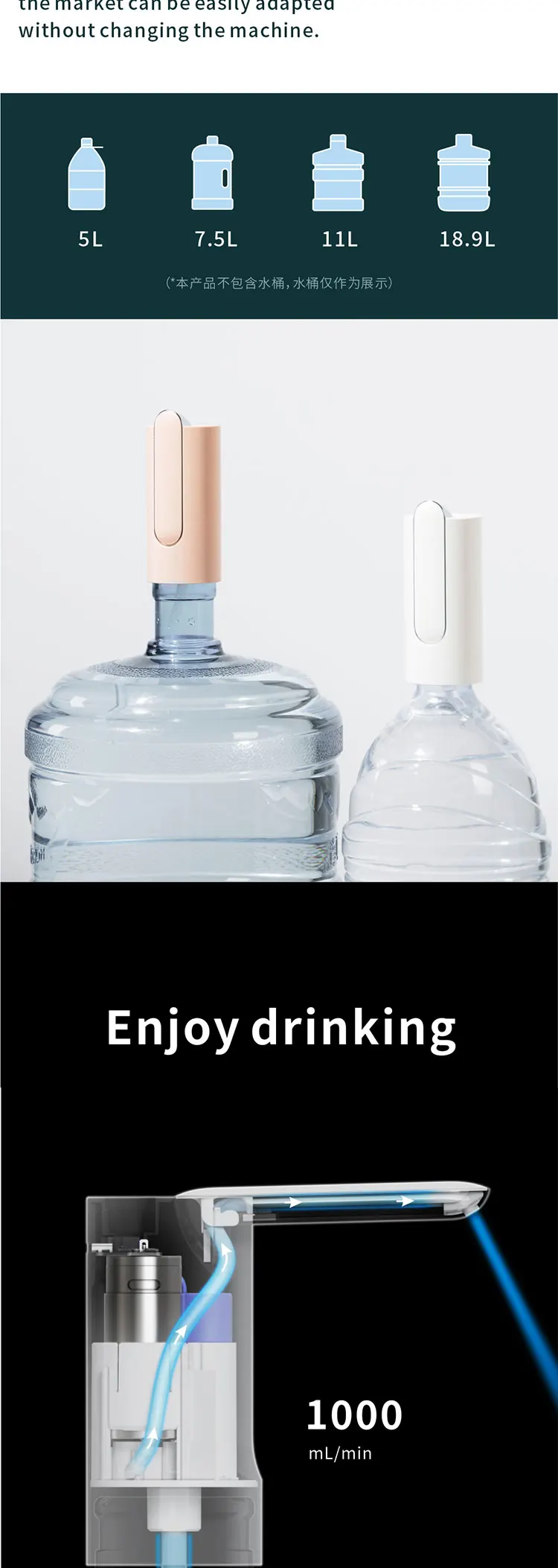 Portable Automatic Electric Rechargeable Mini Pump Drinking Water Dispenser