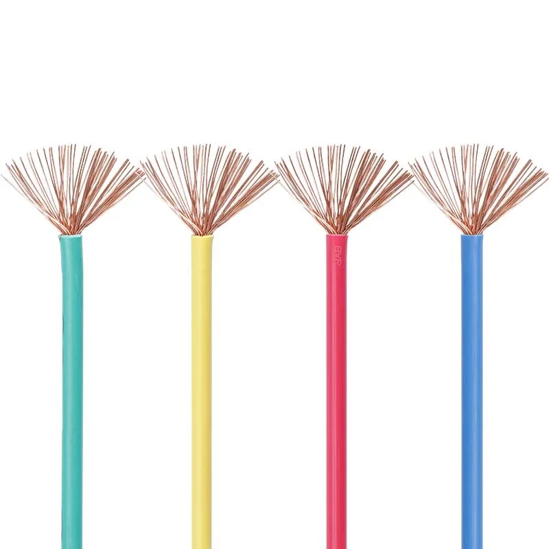 Copper core PVC insulated cloth wire for daily appliances,instruments and telecommunication equipment