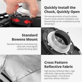 TRIOPO K2 90cm Softbox K2-90 Quickly Release Bowen Mount Softbox for Flash or Studio Light detail image