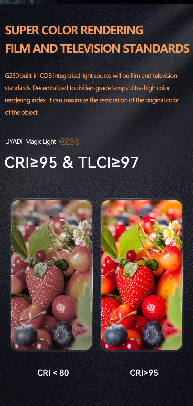 2700-6500k High Brightness LED Lights for Photography & Live Broadcast