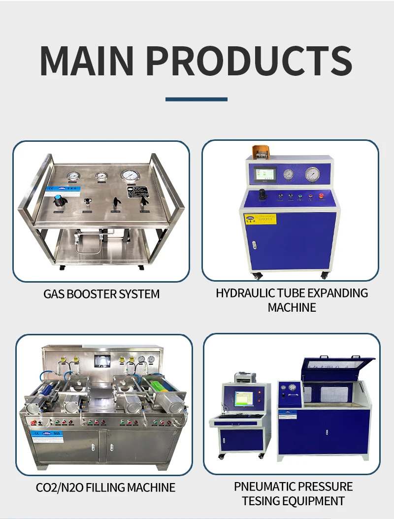 High Pressure Air Driven Gas Booster Pump System by Suncenter