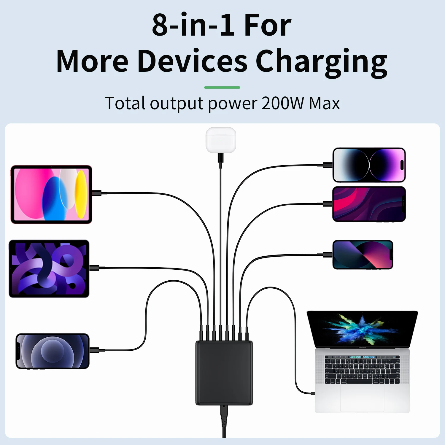 Cellularline USB-C Charger 20W - IPhone 8 Or Later Caricabatterie Da Rete USB-C 20W Per La Carica Alla Massima Velocità Di IPhone 8 E Successivi | Caricabatterie In Offerta Su - Foto 2