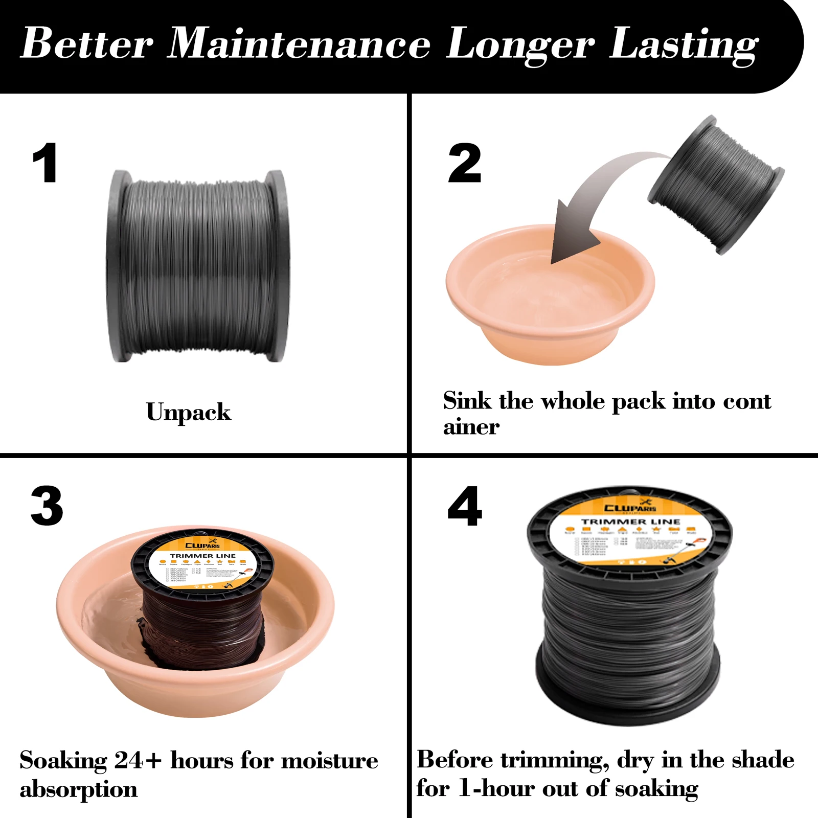 Commercial Grade Heavy Duty Nylon Round Trimmer Line 0.095'' X 925ft ...