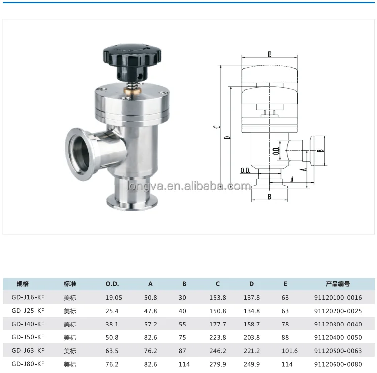 Valve series 82 manual download