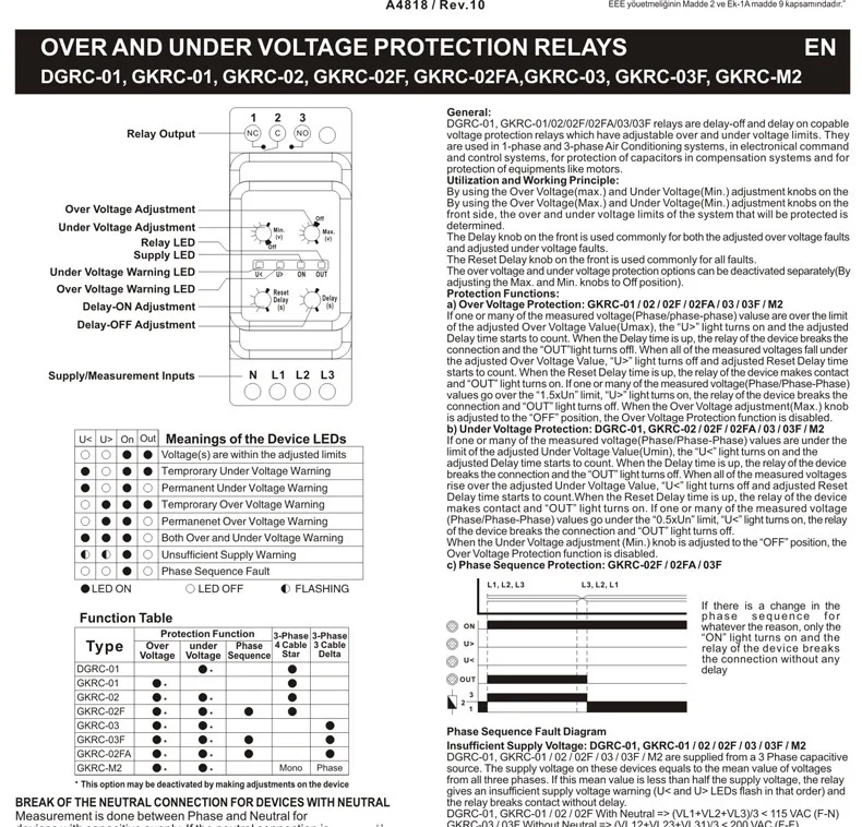 product over and under voltage protector gkrc 02f new three phase phase sequence protector-6