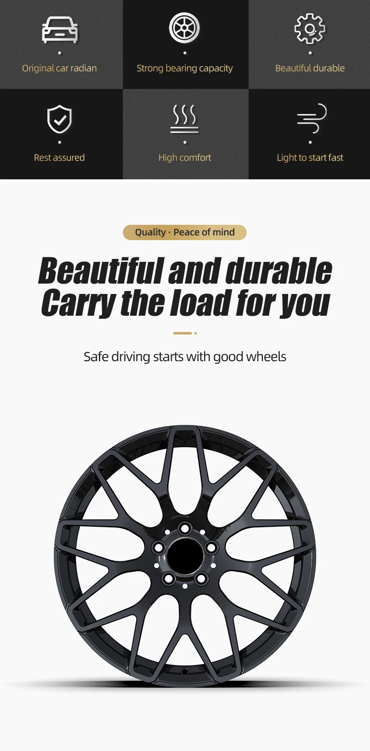 Gloss Black Car Wheels Rim Aluminum Alloy Custom Design 1822 Inch For