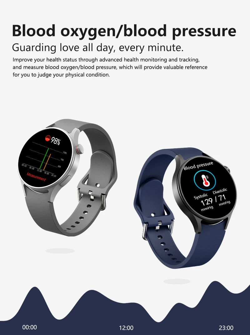 Welcome OEM Order, Factory Whole Selling Sanvnet C13 Smart Watch 2025 1.5inch Tft All Touch App Download Music Control Heart Rate Monitoring Smart Watch For Men Women - Buy Unisex Smart Watch fitness Tracker Smart Watch round Shape Smart Watch sleep Tracking Smart Watch tft Display Smart Watch silica Gel Band Smart Watch touch Screen Smart Watch heart Rate Tracking Smart Watch