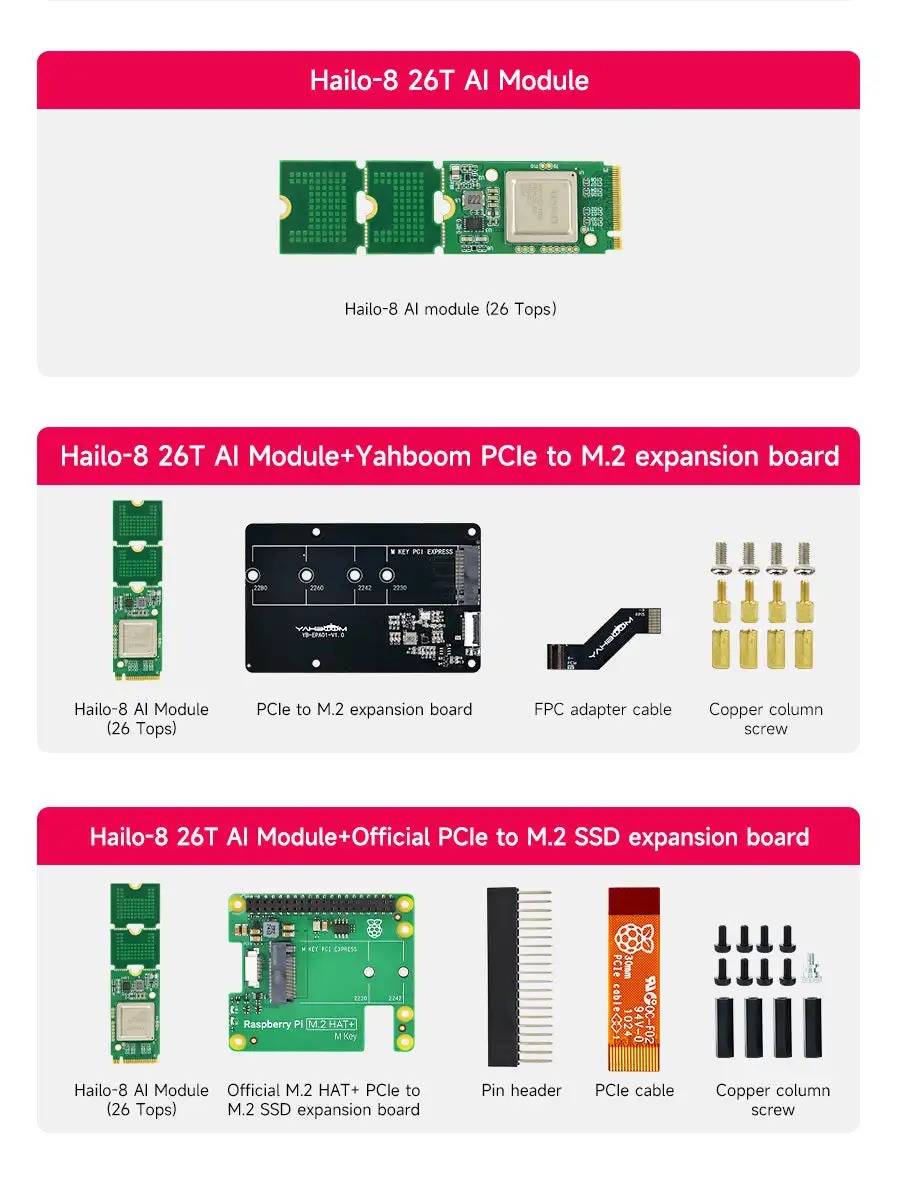 Raspberry Pi 5 Hailo 8L AI Kit - PCIe Expansion Module for AI ...