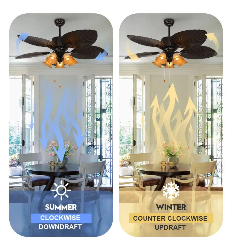 52 inch Home Appliances Remote Control Hotel Classic Decorative Ceiling Fan with Light