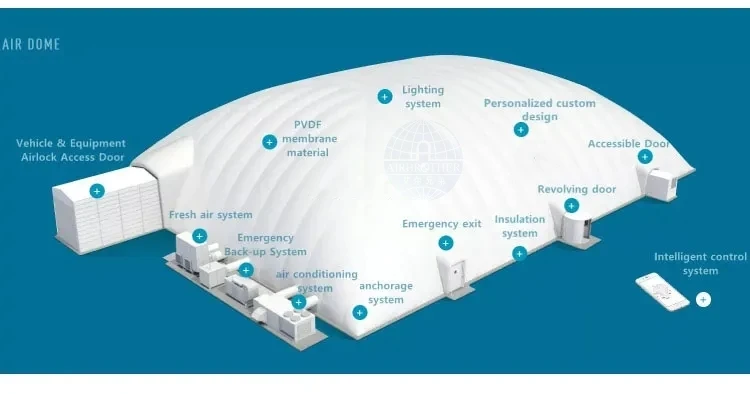 Big Inflatable Football Field Air Supported Dome Structure Sports Tent for sale manufacture