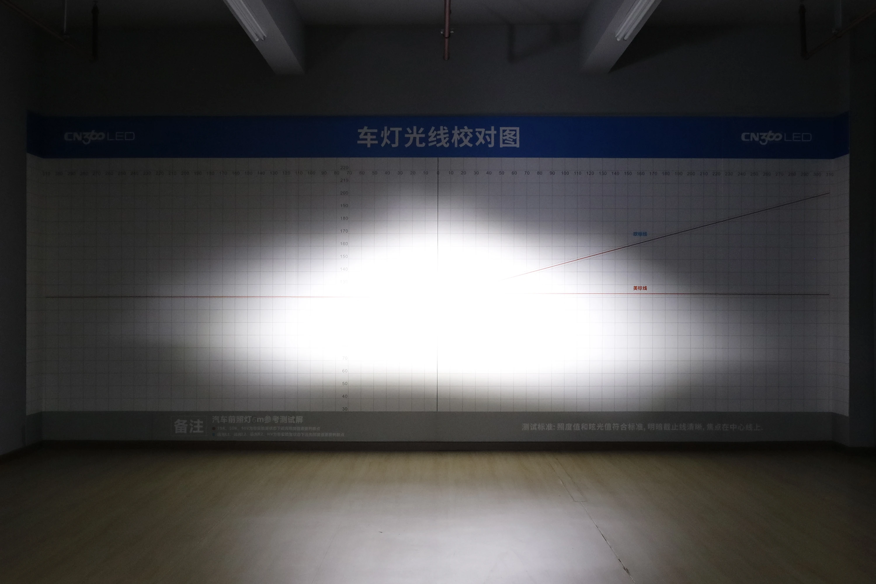 Faro Da Lavoro 17x LED Tondo Nero - Equipe 4x4 Off Road Equipment - Foto 6