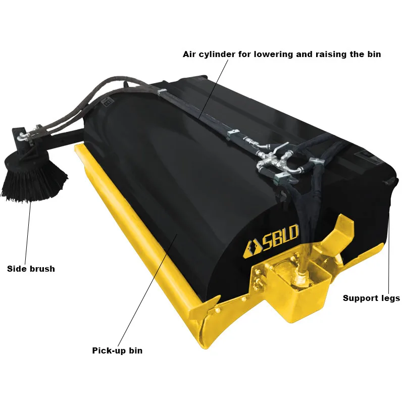 High Quality Skid Steer Box Broom Sweeper With Side Brush Floor Sweeper