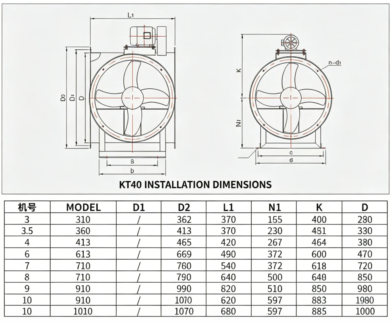 Axial Flow Fan, KT40, 380V, Electric - detail 26