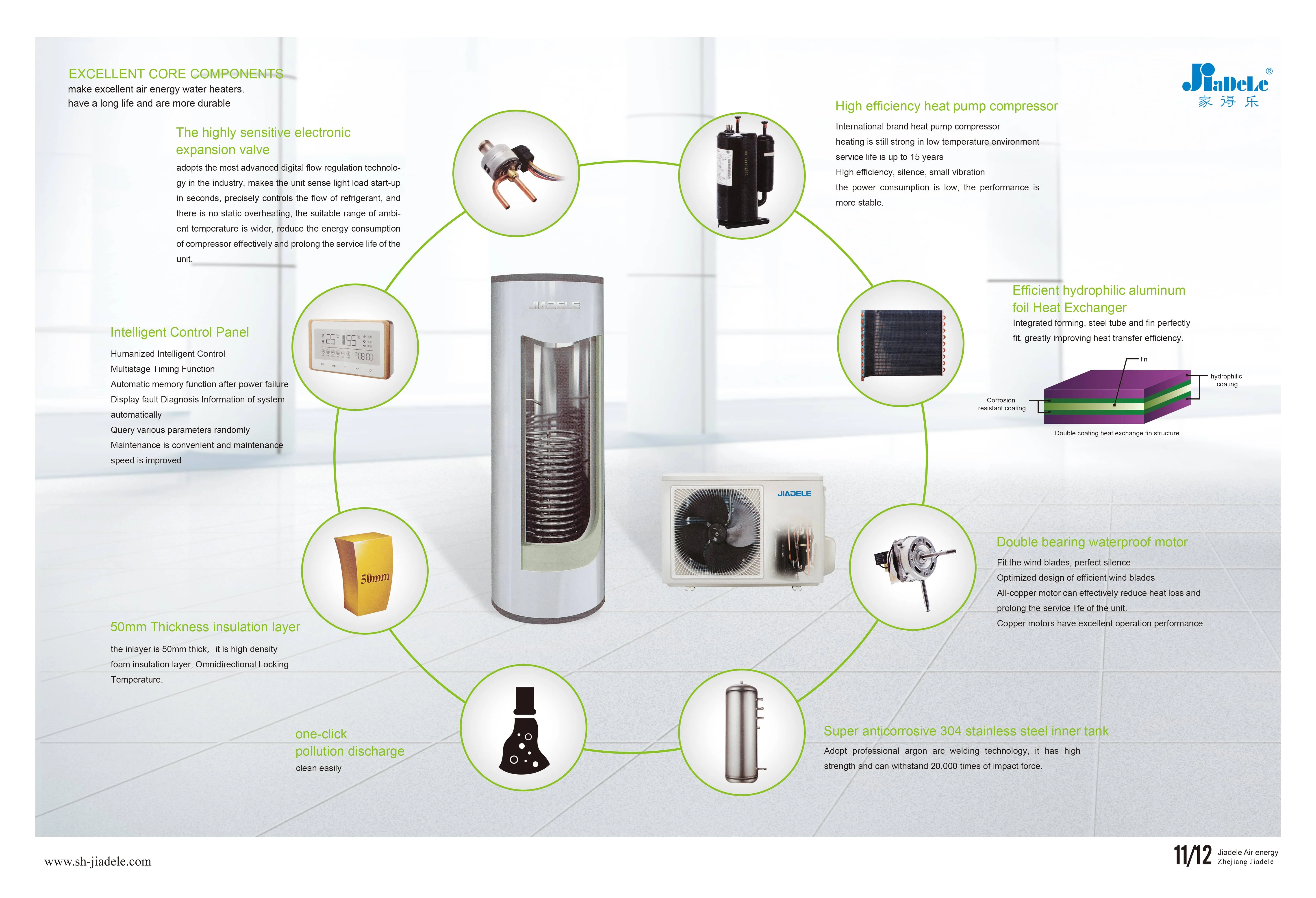 Air Source Heat Pump, JIADELE, R410a, WIFI, Stainless - detail 10