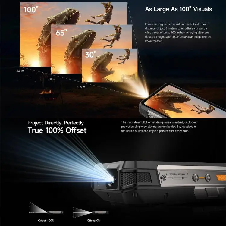 Ulefone Armor 34 Pro Projector Phone, 16GB+512GB, Android 15