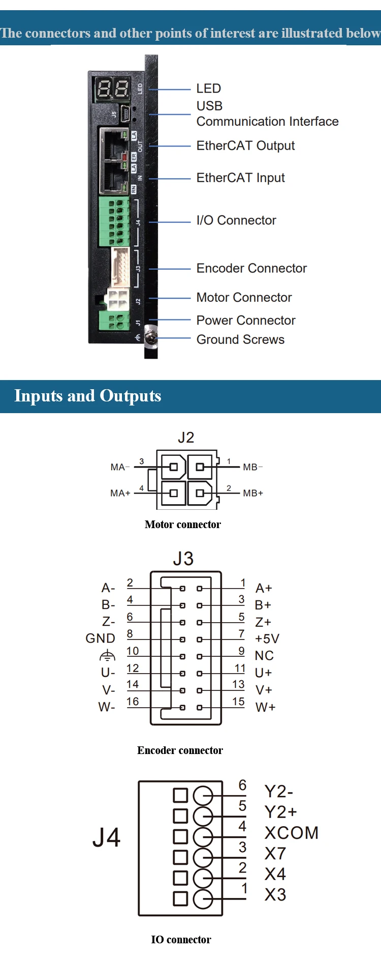 MOONS Ethercat NEMA23 Closed Loop Motor Hybrid 57 Stepper Driver with ...