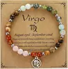 Red2Virgo