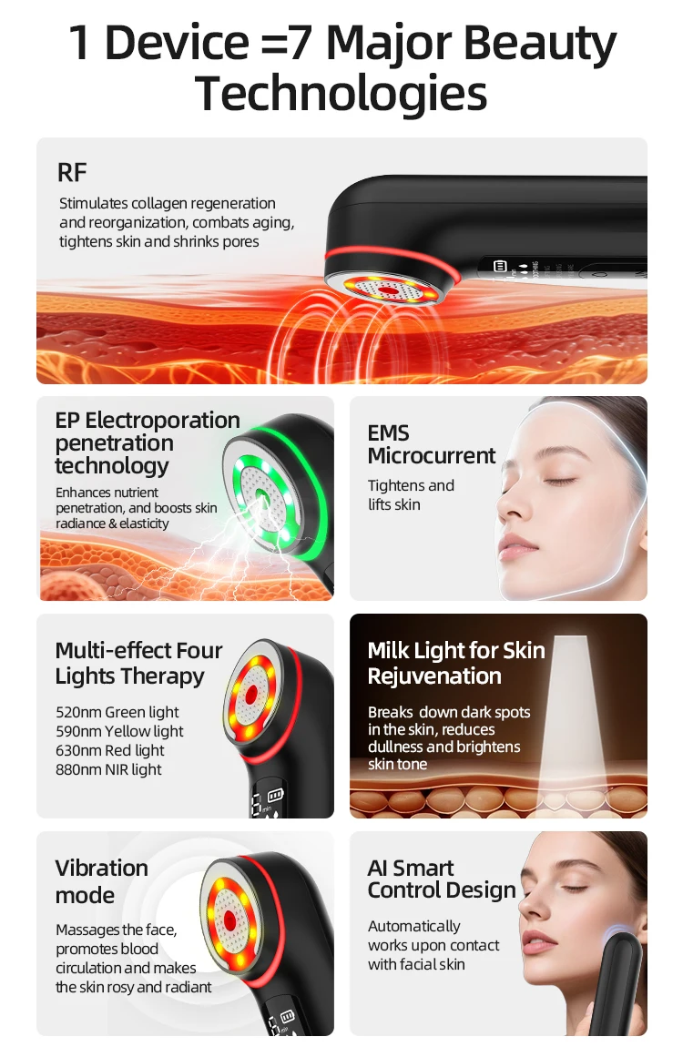 7-in-1 electroporation facial rejuvenation and wrinkle