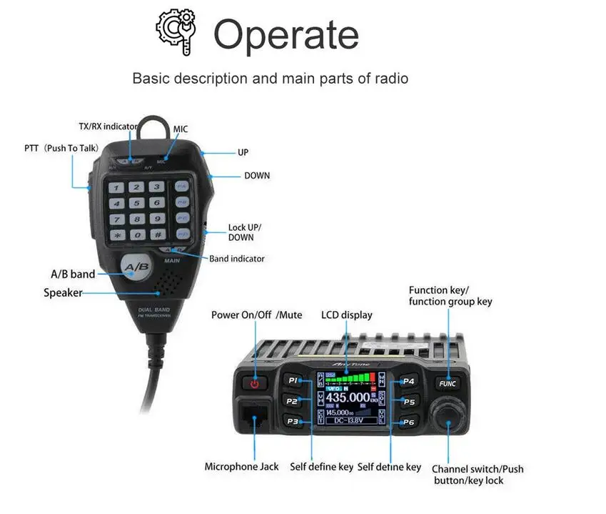 Anytone At 778uv Mobile Radio Dual Band Vhf Uhf 136 174 400 490mhz Car Radio 25w Amateur Two Way Radio W Cable Buy At 778uv Mobile Radio 778uv Mobile Ham Radio Walkie Talkie Poc Radio Transmitter For Taxi Emergency Security Product