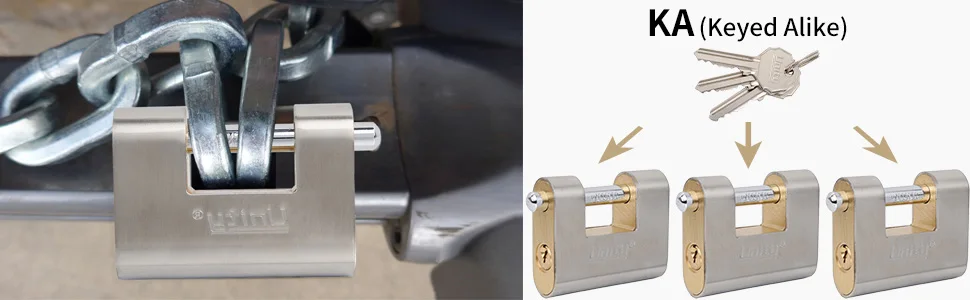Stainless Steel Armored Block Lock (70mm),Weather Resistant, for ...