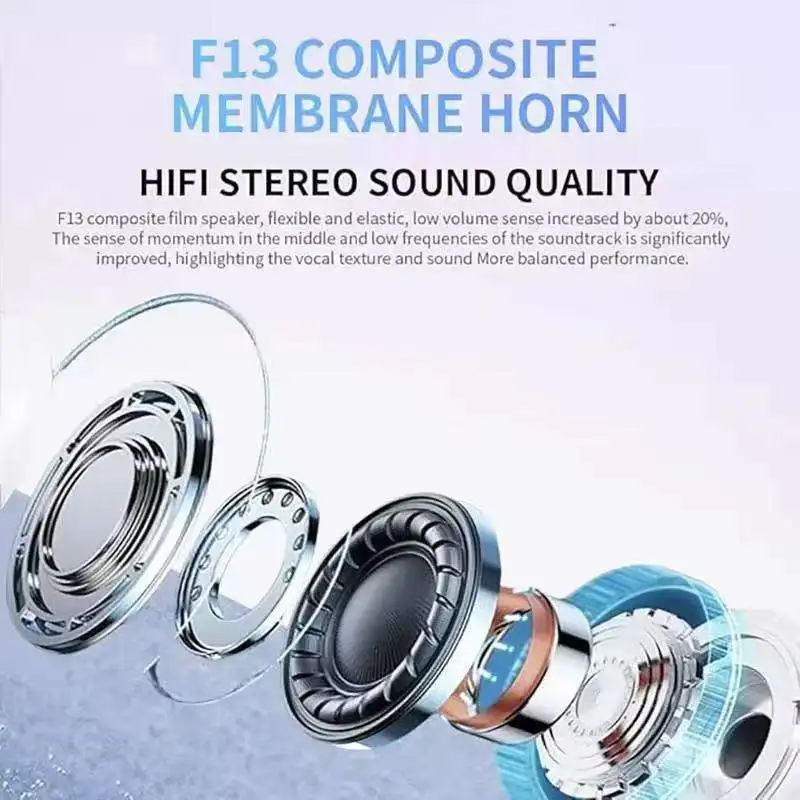 2025 NEW Pro 3ANC  Hot Selling Original Factory Wholesale Earphone Pro2ANC  Ps GEN 2 3 4 aperçu 3