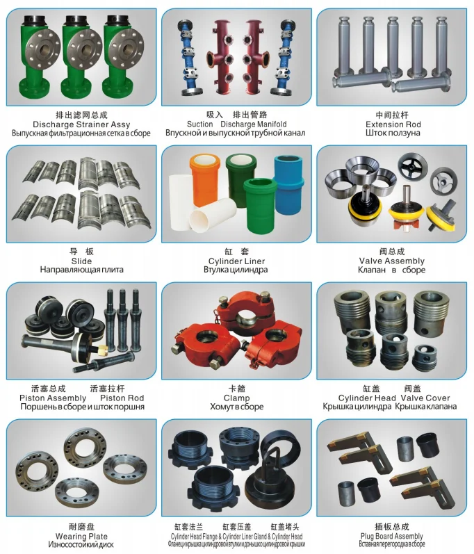 mud <a href='https://www.ruidapetroleum.com/product/49'>pump</a> wear plate puller price