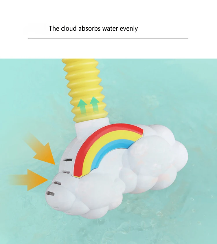 Hot Sale Kids Bathtub Baby Bath Electric Shower Head Toys Elephant