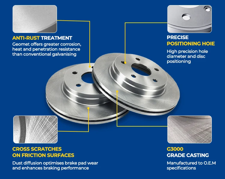 product high quality front brake disc rotor set wholesome drilled slotted design left right for chery tiggo 9 iron material rear-4