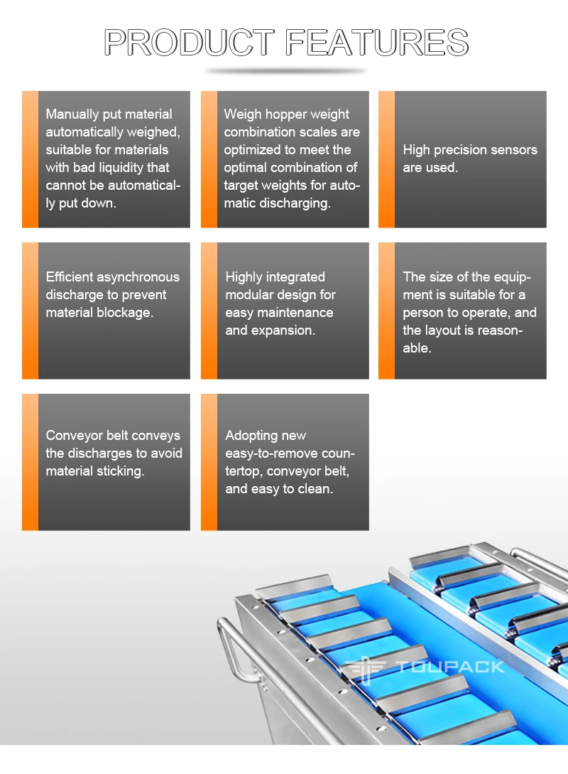 12 Head Multihead Weigher with Stainless Steel 304/316 Construction and 10" Color Touch Screen for High-Accuracy Weighing