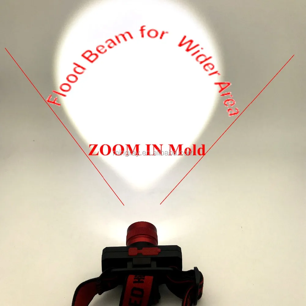 Small Order Quantity Wholesale Zoom LED Headlamps Head Lam High Bright Strong Hiking Alpenstocks Anti Shock Walking Pole Light