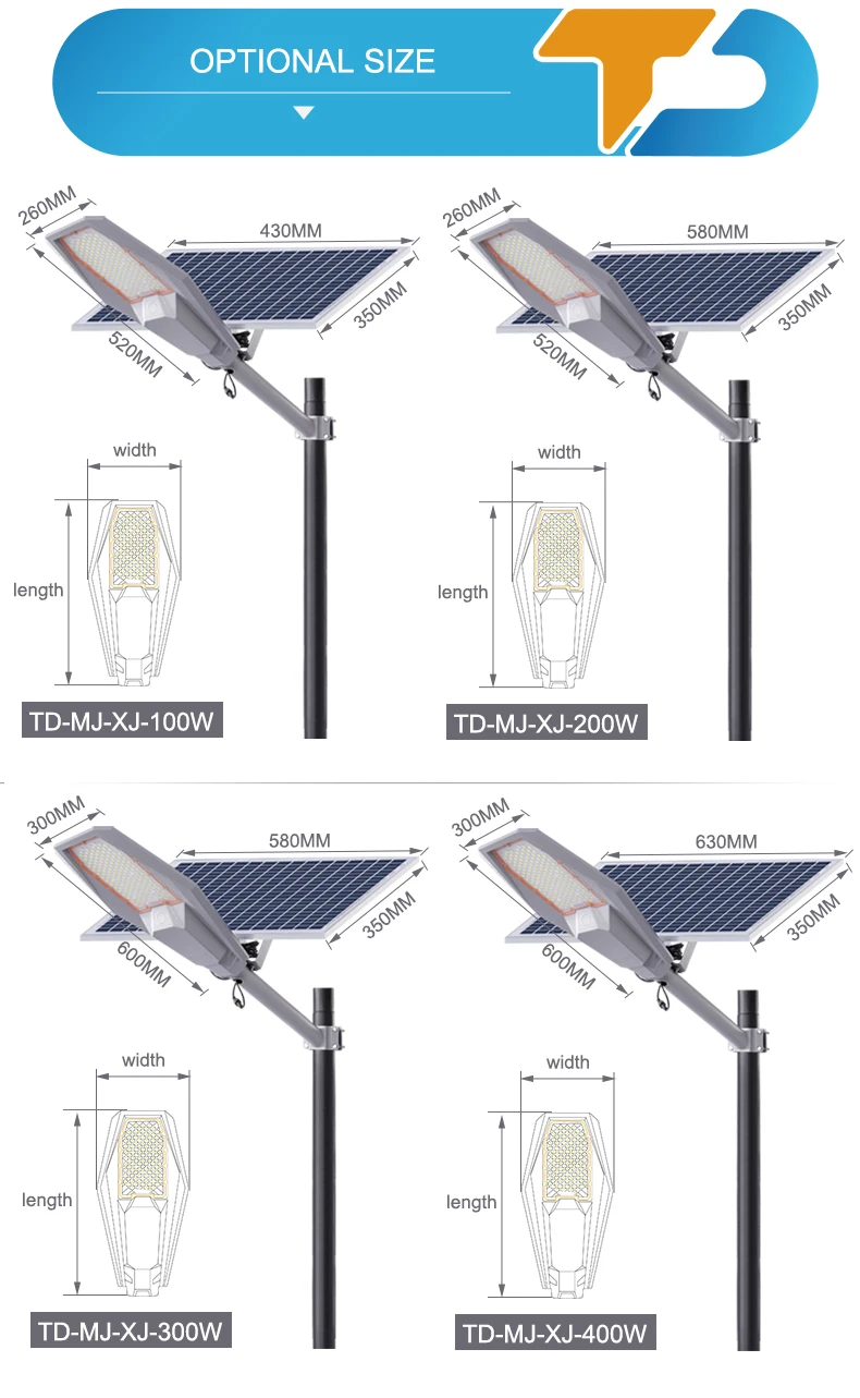 Tecdeft All In One 200w 300w 400w Remote Control Solar Street Lamp With ...