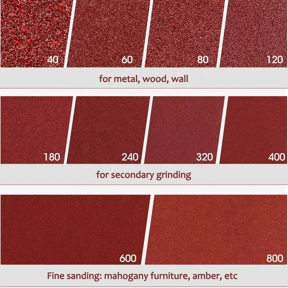 125mm Round 8 Hole Sanding Discs Pads Sandpaper With Hook And Loop Disc