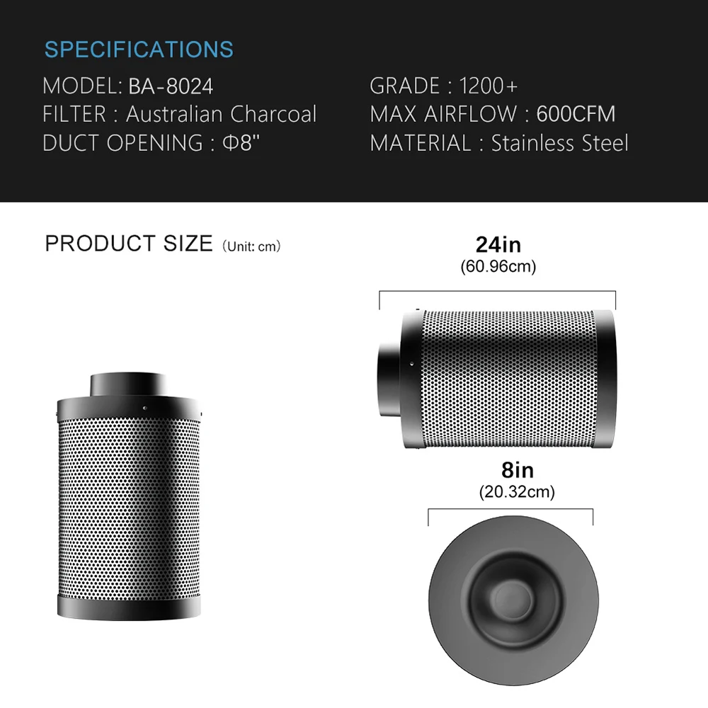 Inline Duct Fan - Specification 2 - Indoor Gro Supply
