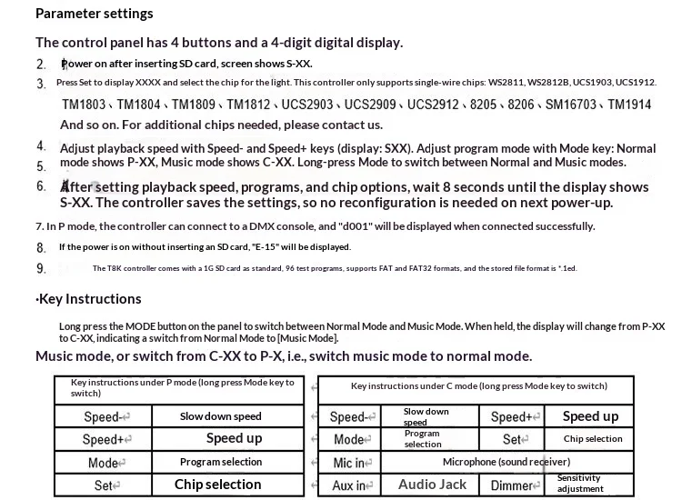 Specifications