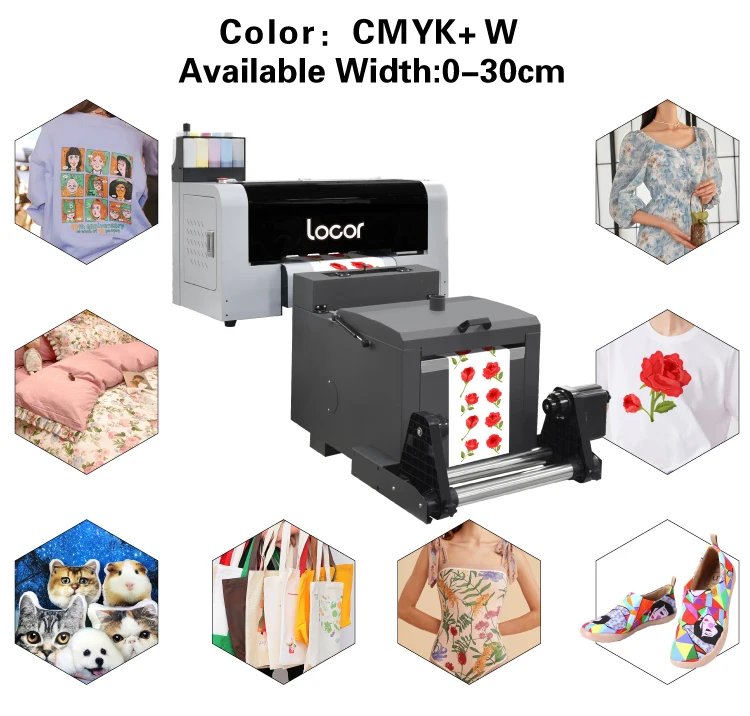 LOCOR Large Format 24 Inch DTF Printer - Efficient Textile Printing