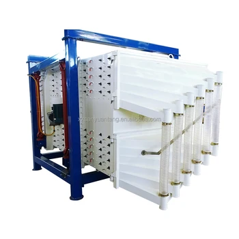 Square Gyrotory sieving shaker strong capacity customized vibrating sifter for sand sieve