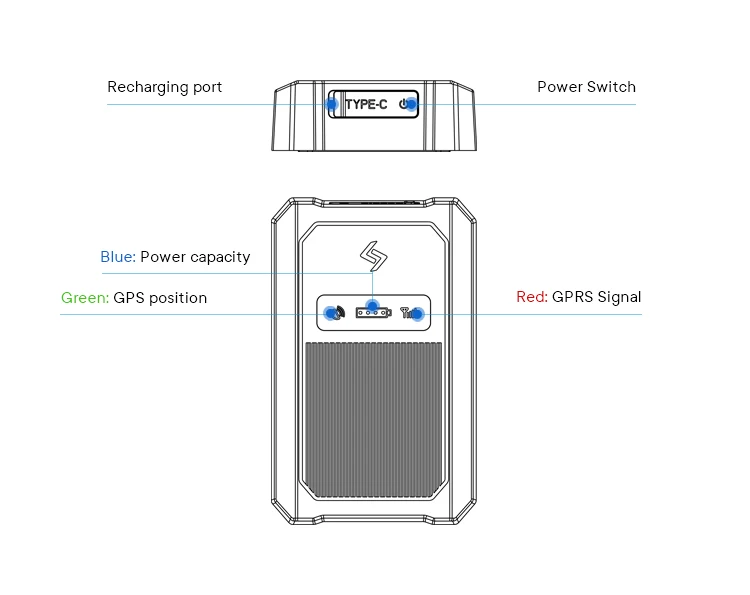 Powered Battery Wireless Magnetic 4g Portable Asset Gps Tracking Device ...