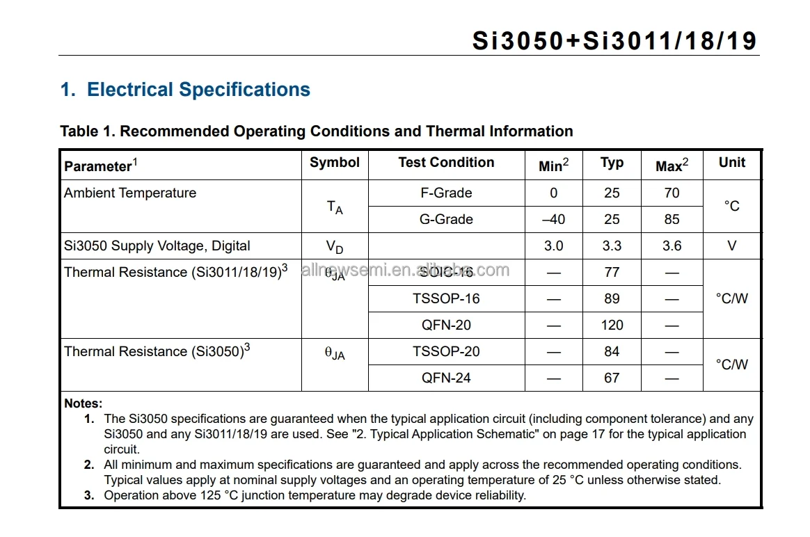 SI3018-F-FS 3