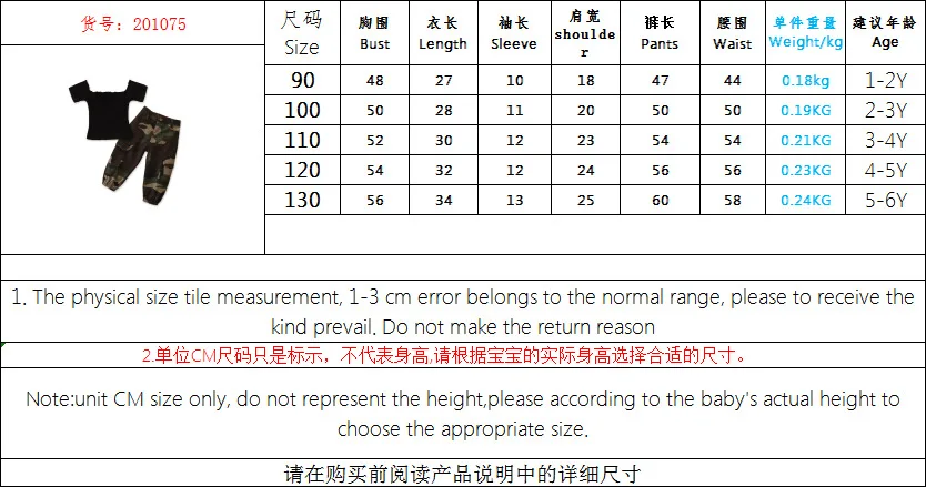 甜美儿童女孩衣服套装夏季儿童bla罗纹短袖露肩t恤上衣 迷彩裤2件套装 Buy 儿童夏季套装 女孩迷彩裤服装 夏季时尚英国哈伦套装