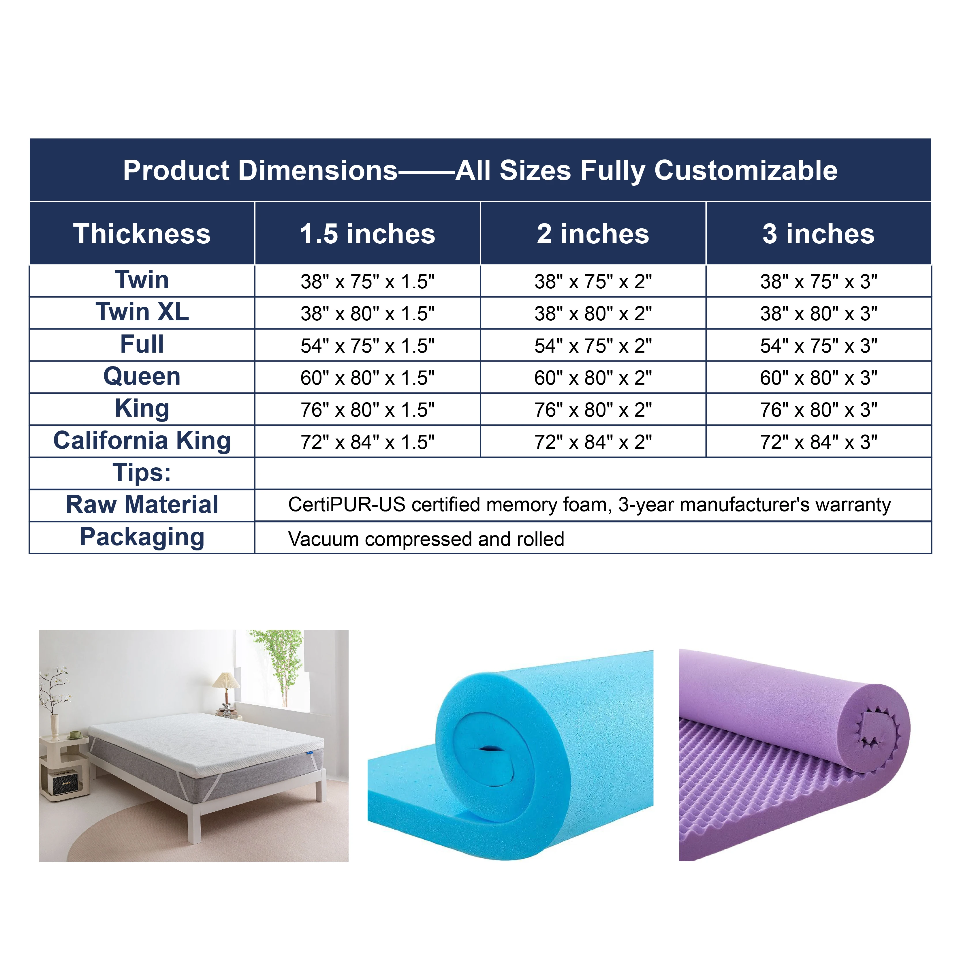High Density Memory Foam Egg Shell Twin Xl Super King Full Queen Size Sleeping Bed Pad Mattress Topper Pad 160X200 180 X 200Cm