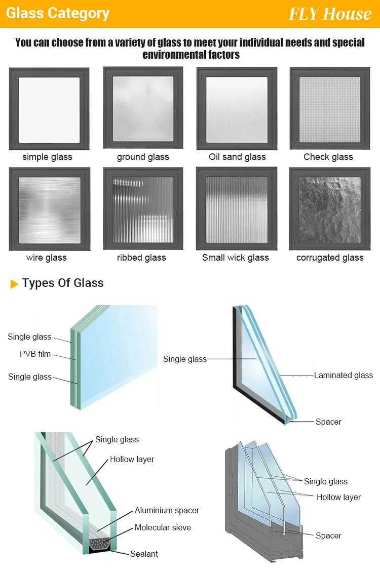 Sliding Window With Mosquito Net Blinds Aluminium Frames Grilled ...