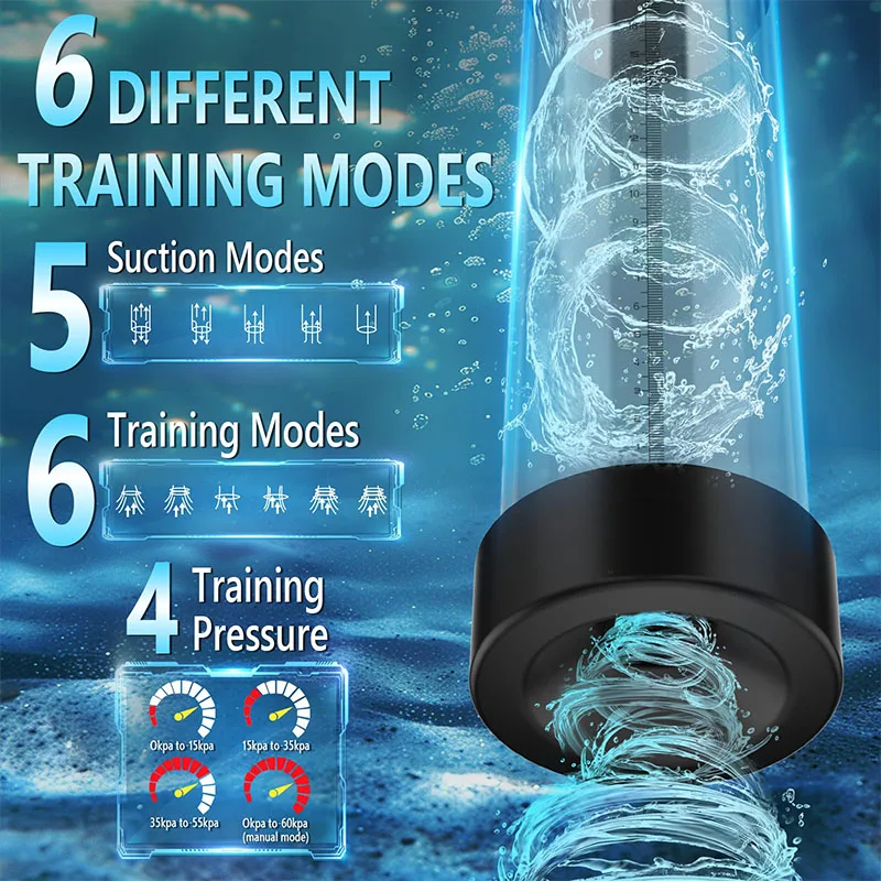 Waterproof Automatic Suction Cock Pump Devices Electric Male Enhancement Water Penis Pump with Penis Rings and Mini Pocket Pussy