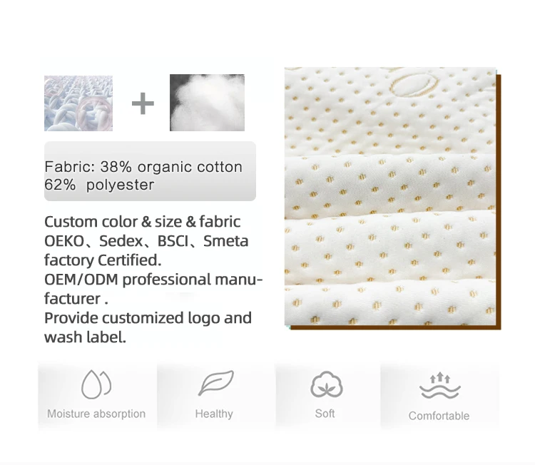 Custom High Quality Bed Protector Washable Organic Cotton Waterproof Mattress Cover details