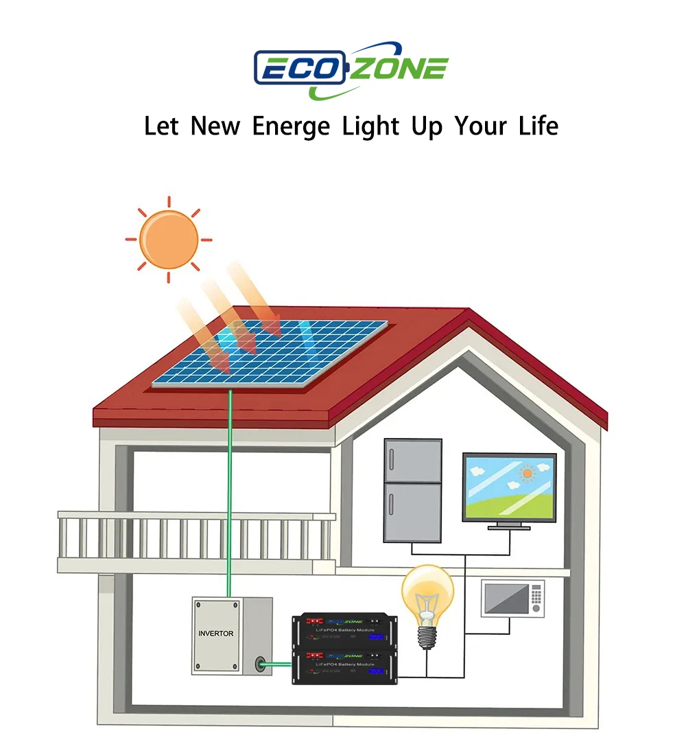 Super thin cheap wall mount energy solar storage lithium battery 138ah