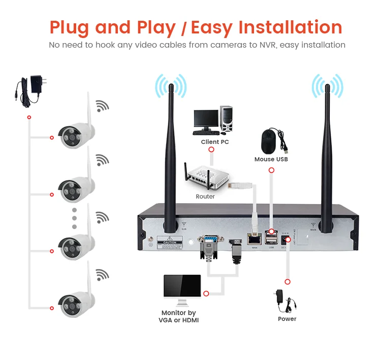 Home Surveillance Cctv Wireless System 4ch 8ch Tuya Smart Wifi Nvr Kit ...