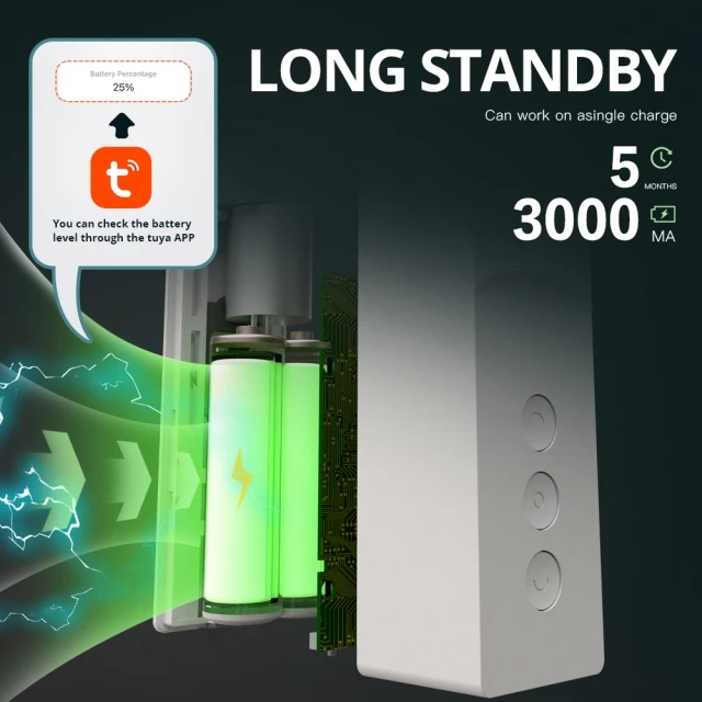 Zigbee Smart Curtain Robot Tuya Homekit SmartThings Curtain Motor Driver for Roman I Type U Type Track Alexa Google Home Control