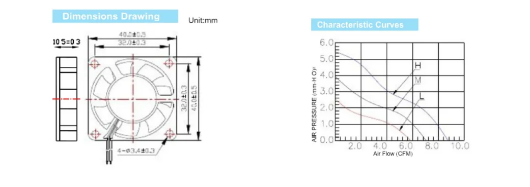 High quality mini AQ7D4010 4cm 40x40x10 DC Brushless Axial flow Fan