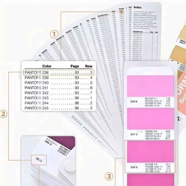 DIC カラーガイド PANTONE カラーブリッジ セット パンタンカラー ブリッジガイドセット C/U色見本冊子 2139色対応